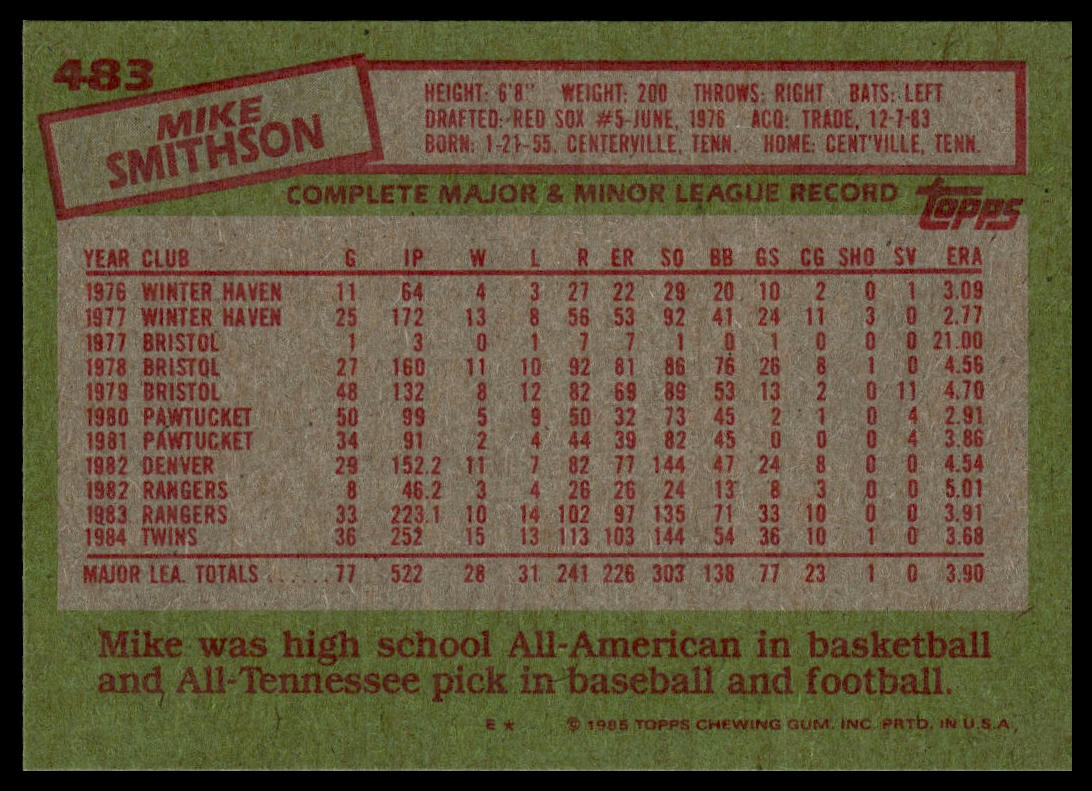 1985 Topps #483 Mike Smithson