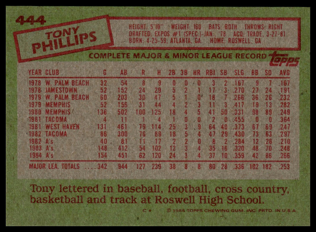 1985 Topps #444 Tony Phillips