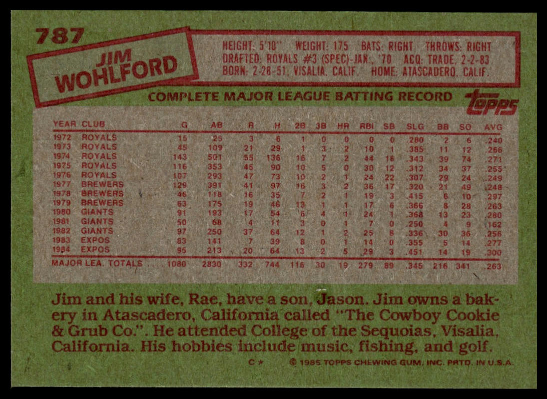 1985 Topps #787 Jim Wohlford