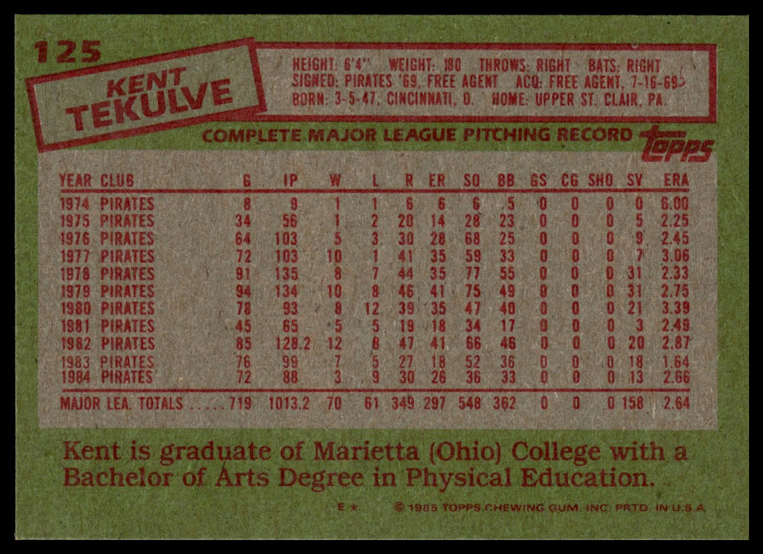 1985 Topps #125 Kent Tekulve
