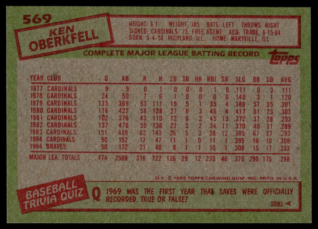 1985 Topps #569 Ken Oberkfell