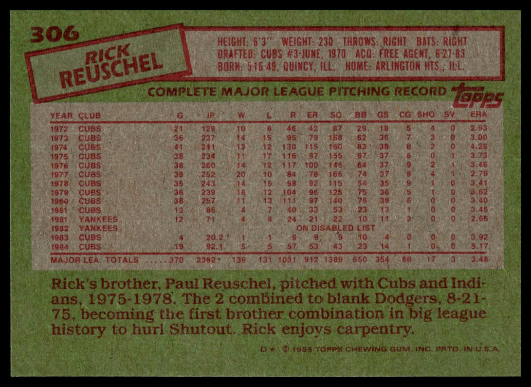1985 Topps #306 Rick Reuschel