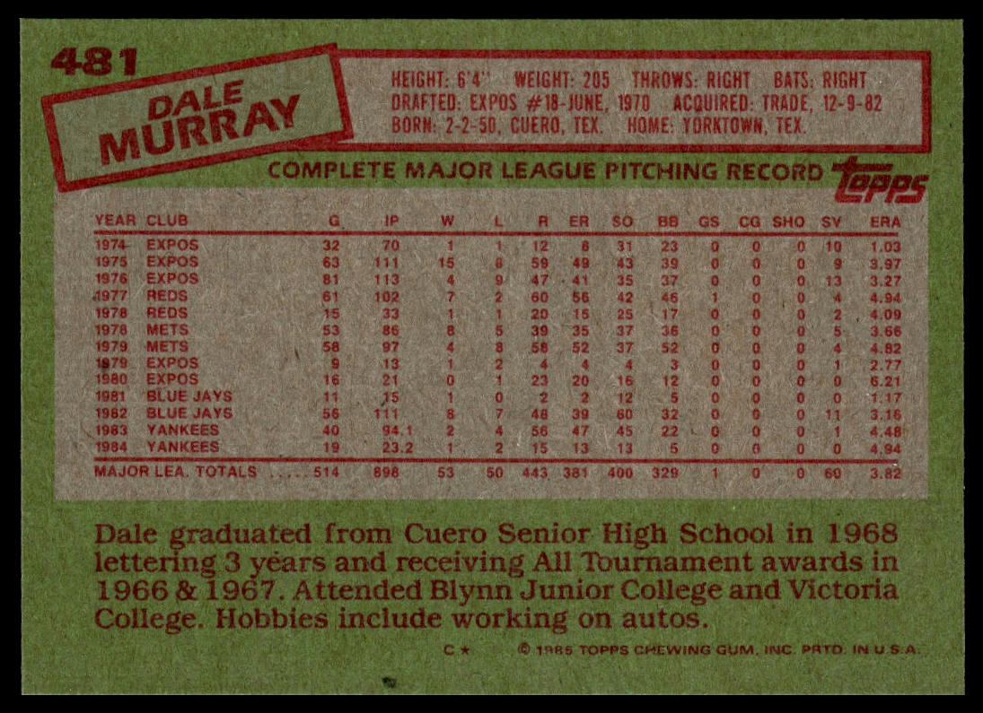 1985 Topps #481 Dale Murray