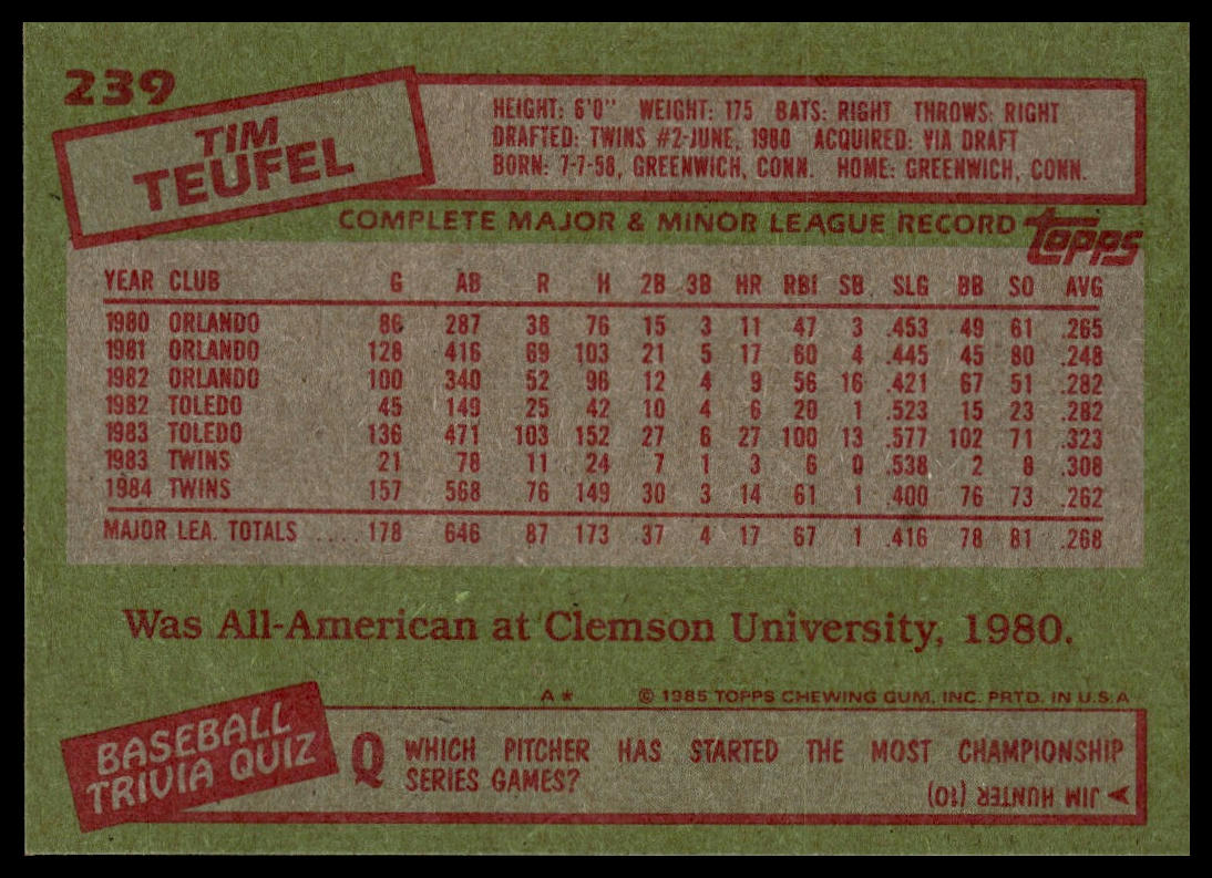 1985 Topps #239 Tim Teufel