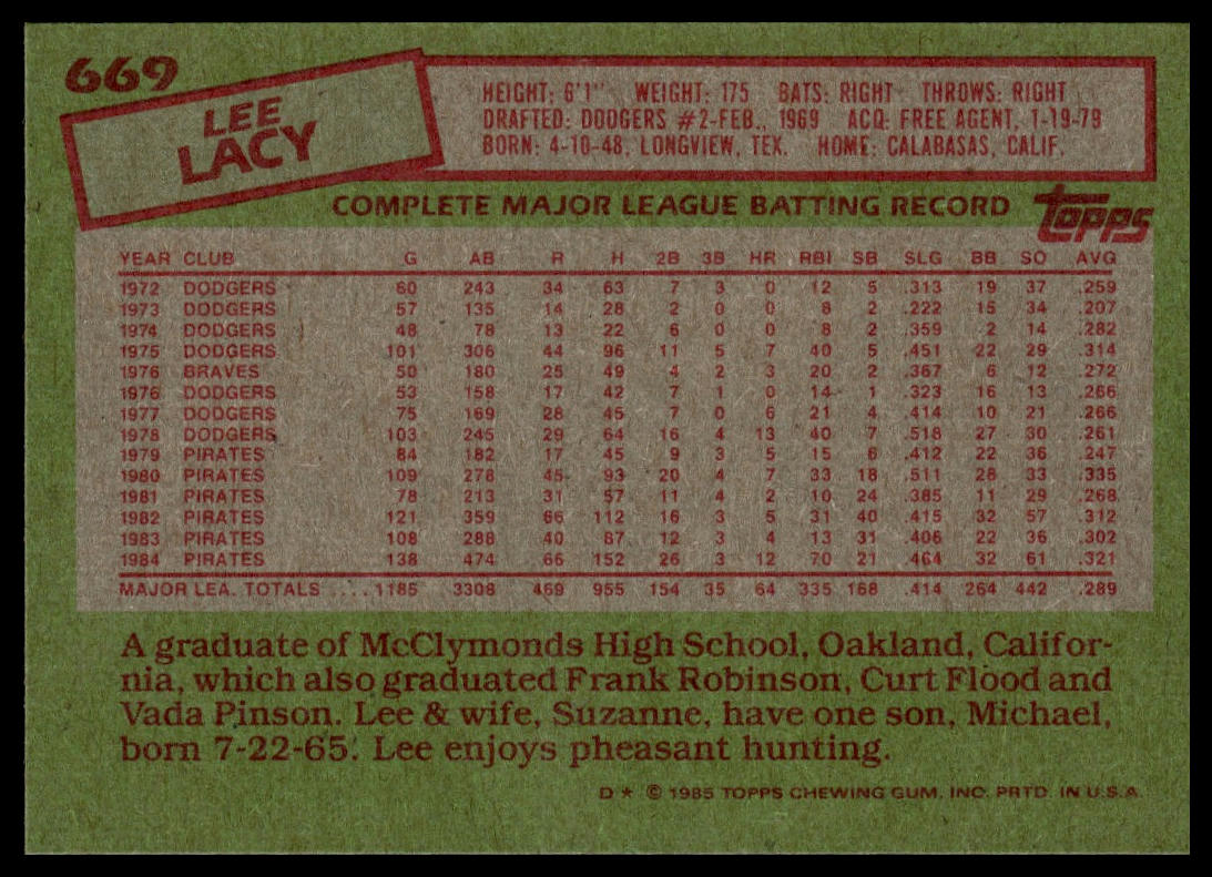 1985 Topps #669 Lee Lacy