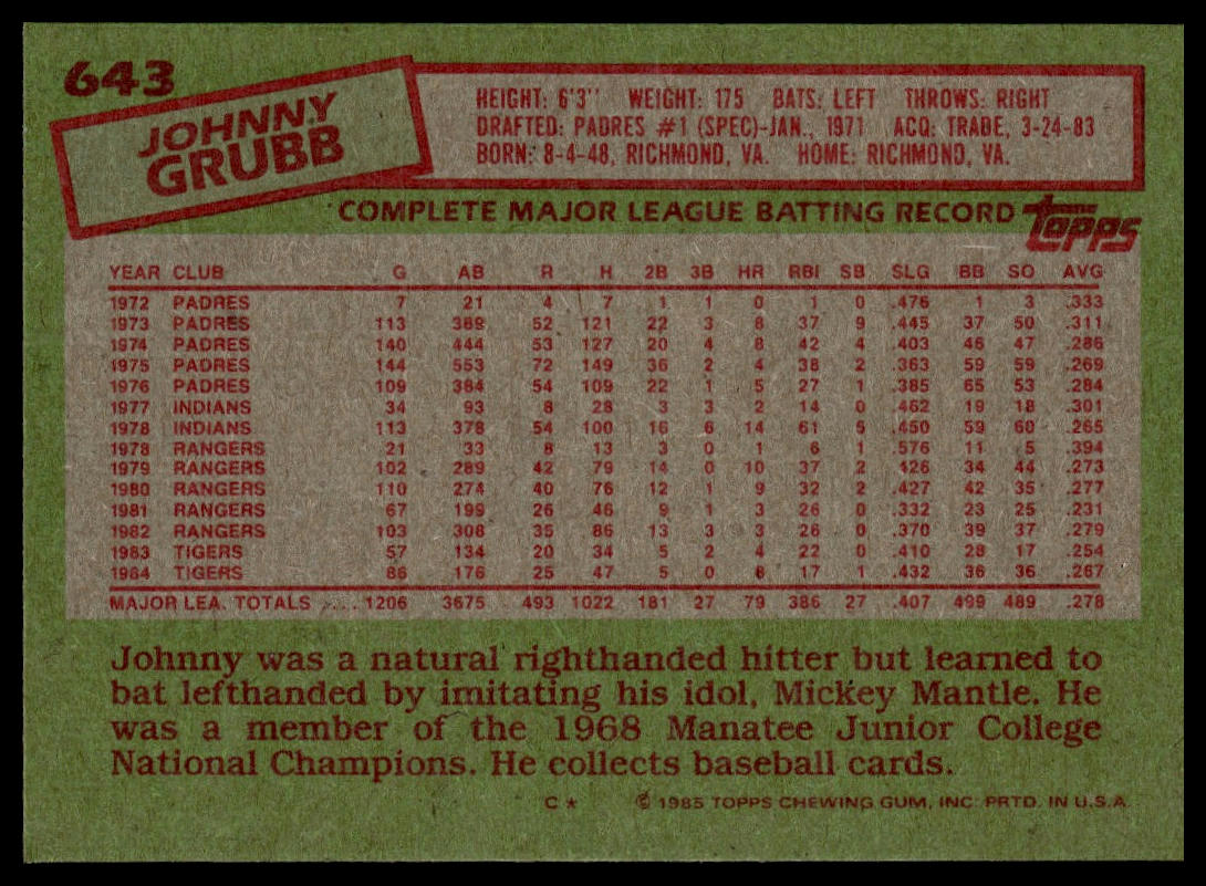 1985 Topps #643 Johnny Grubb