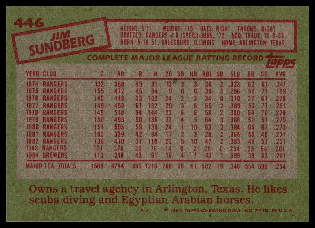 1985 Topps #446 Jim Sundberg