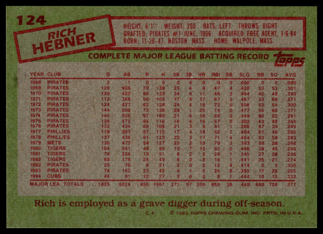 1985 Topps #124 Rich Hebner