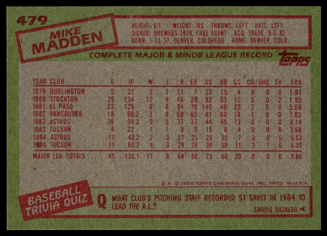 1985 Topps #479 Mike Madden