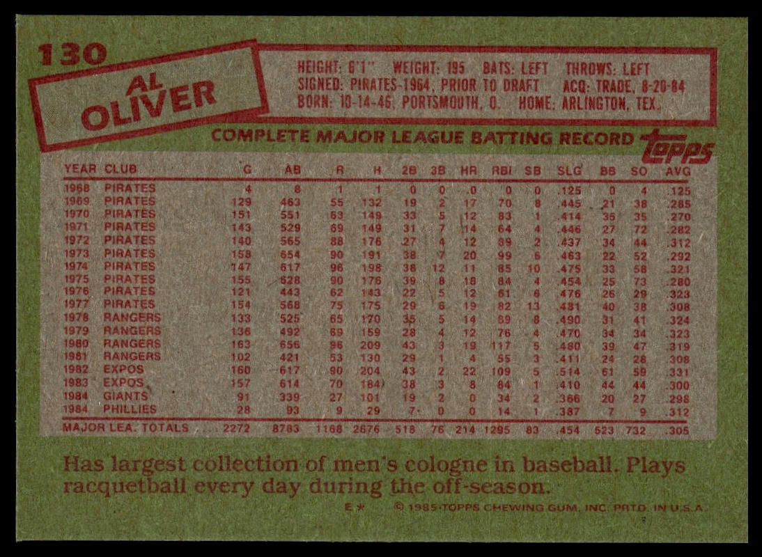 1985 Topps #130 Al Oliver