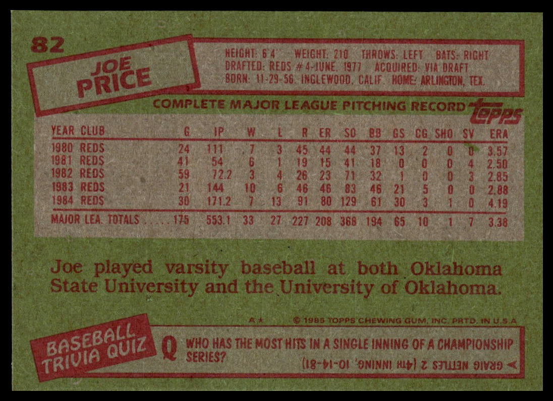 1985 Topps #82 Joe Price