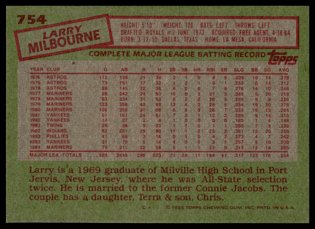 1985 Topps #754 Larry Milbourne