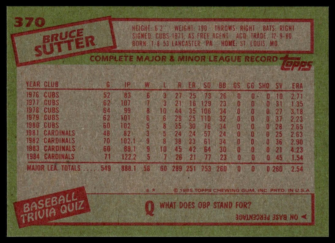 1985 Topps #370 Bruce Sutter