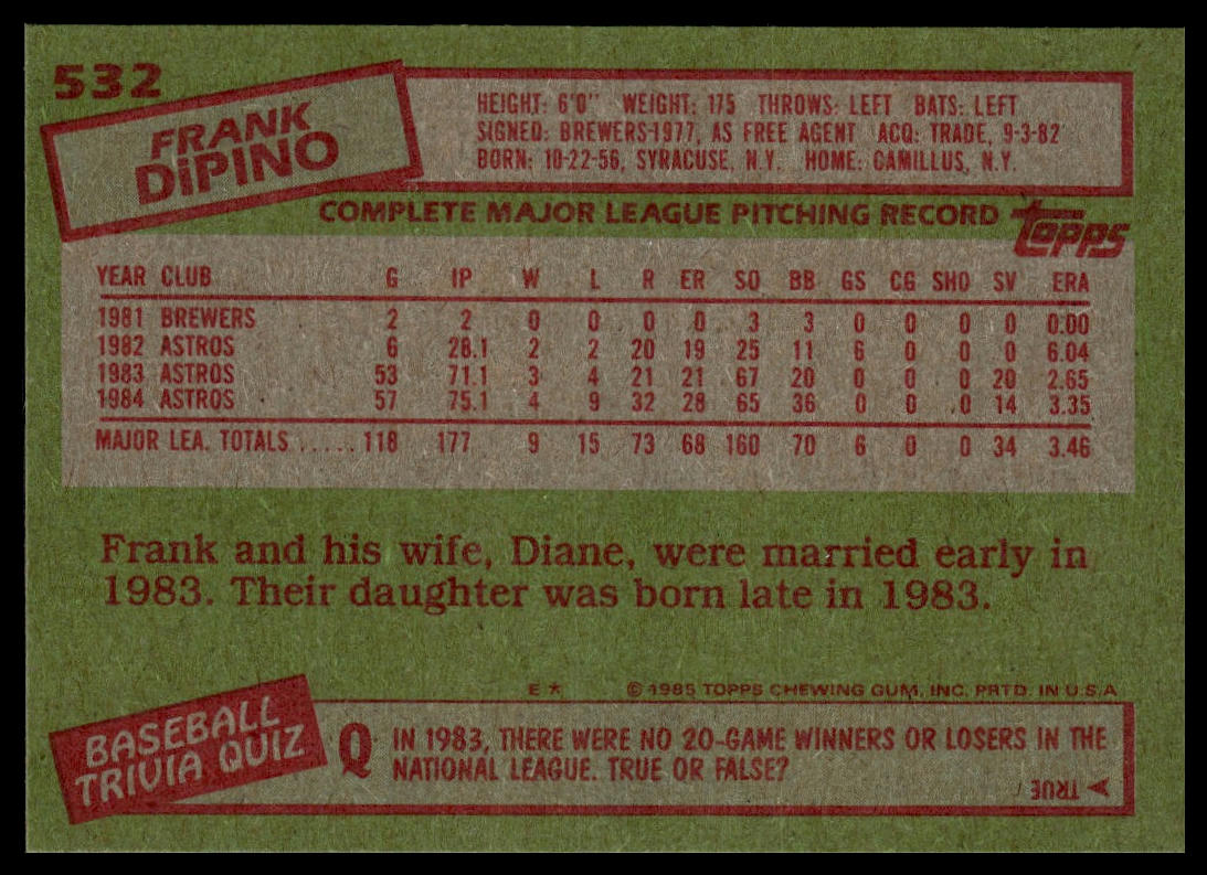 1985 Topps #532 Frank DiPino