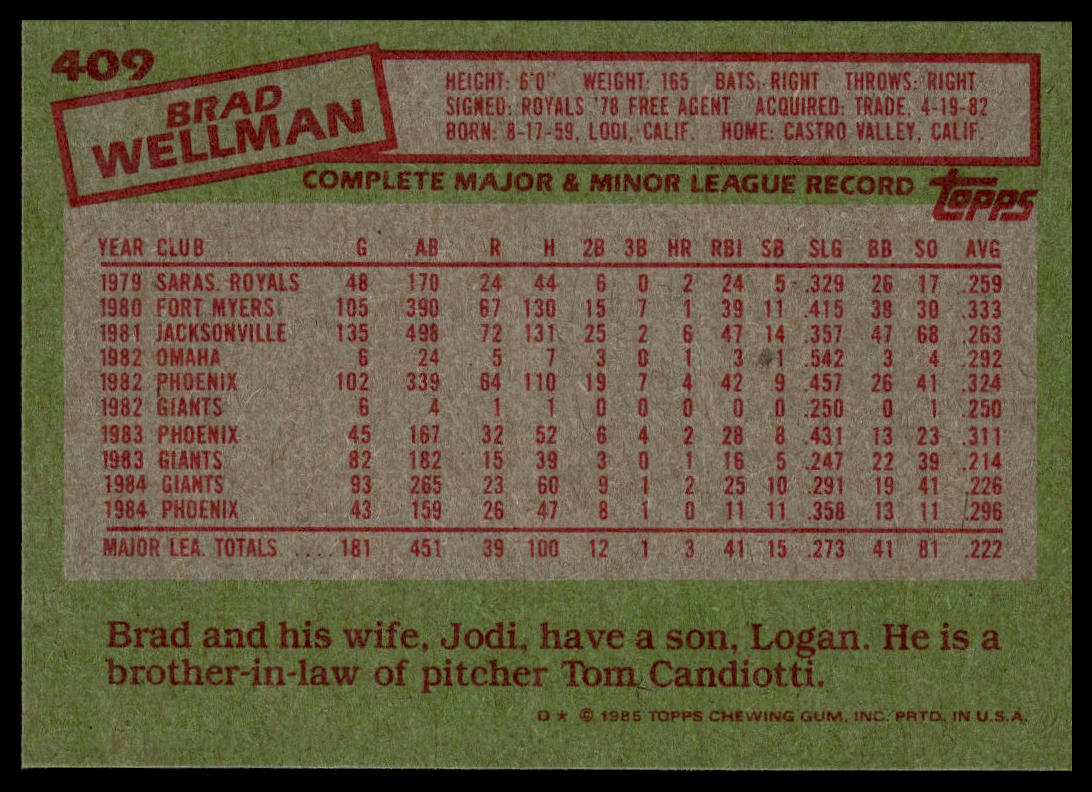 1985 Topps #409 Brad Wellman