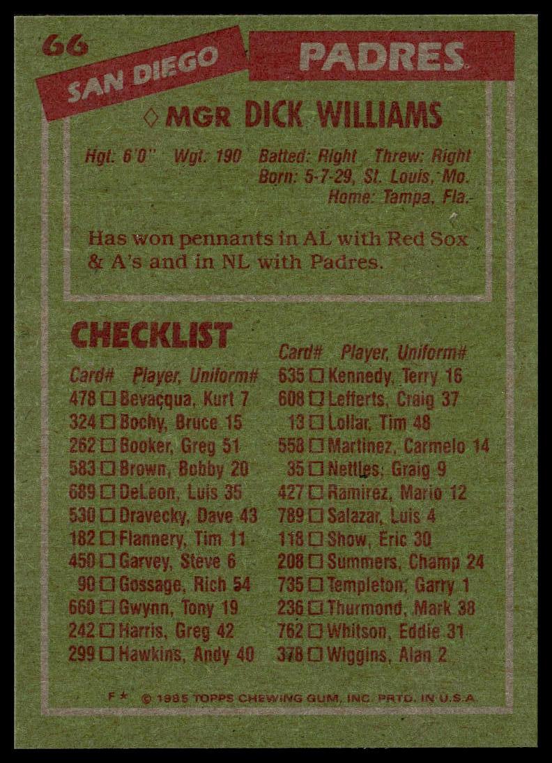 1985 Topps #66 Dick Williams