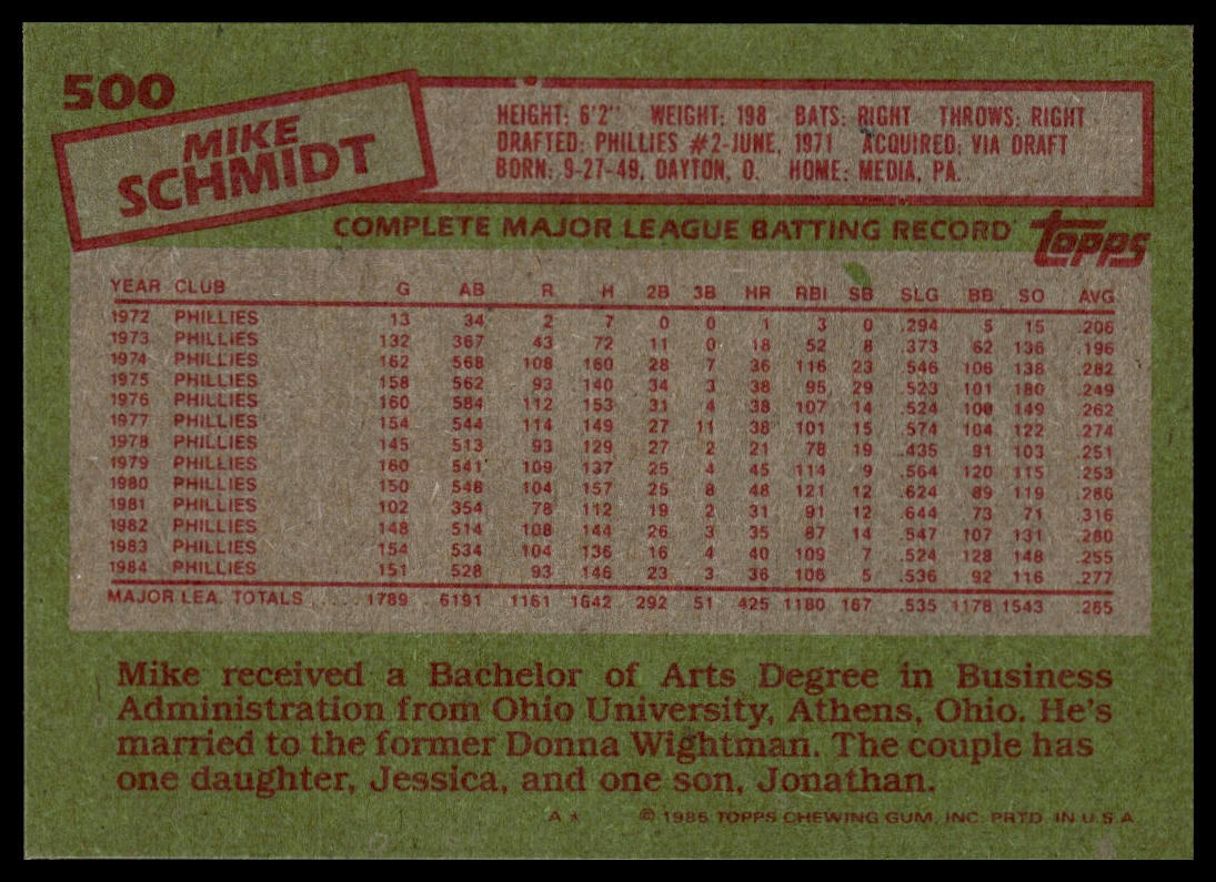 1985 Topps #500 Mike Schmidt