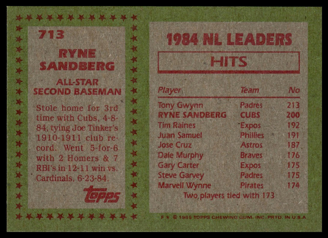 1985 Topps #713 Ryne Sandberg