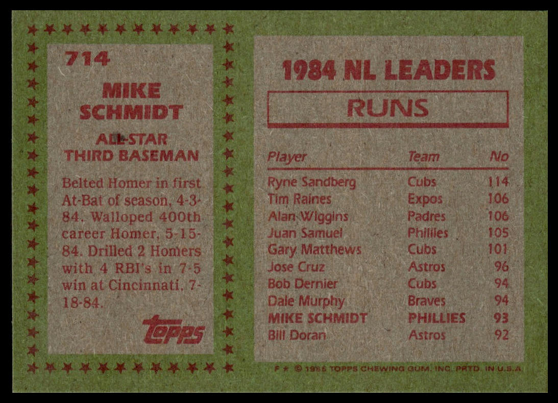 1985 Topps #714 Mike Schmidt
