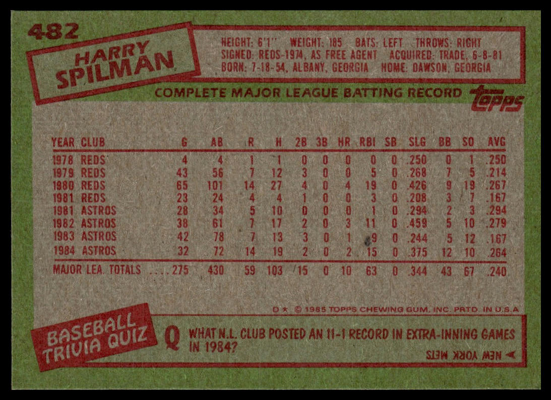1985 Topps #482 Harry Spilman