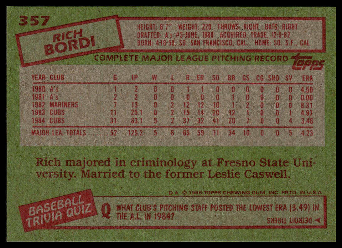 1985 Topps #357 Rich Bordi