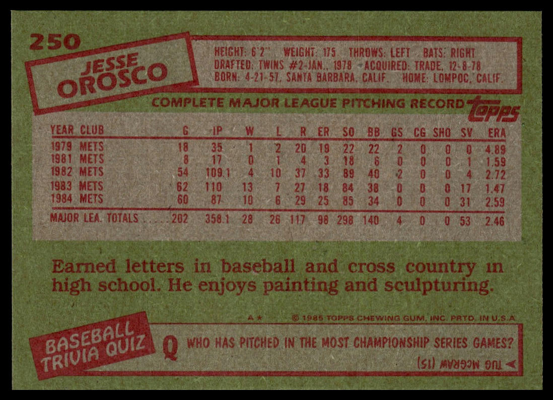 1985 Topps #250 Jesse Orosco