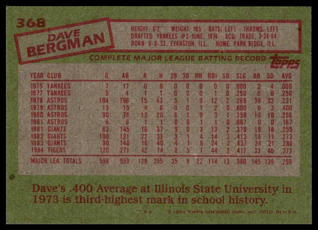 1985 Topps #368 Dave Bergman