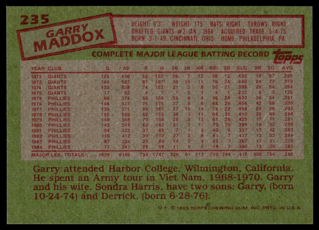 1985 Topps #235 Garry Maddox
