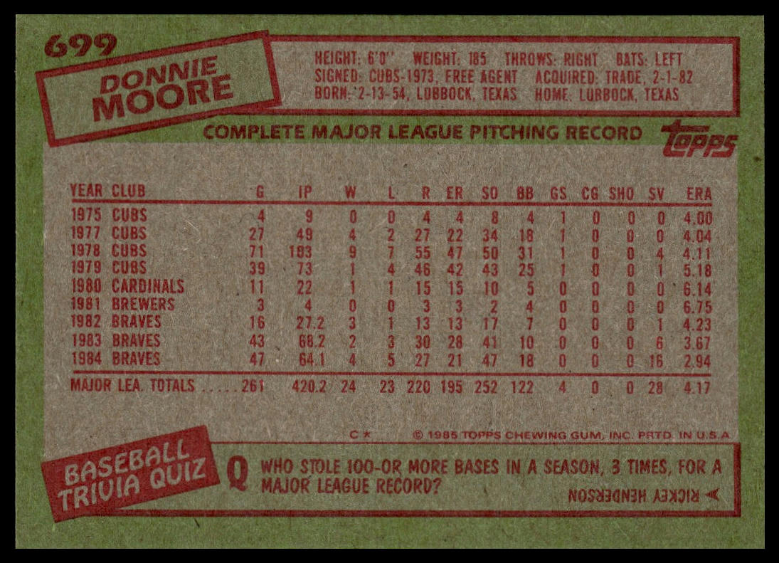 1985 Topps #699 Donnie Moore