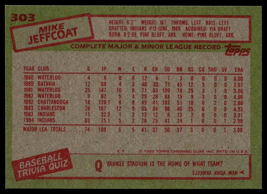1985 Topps #303 Mike Jeffcoat
