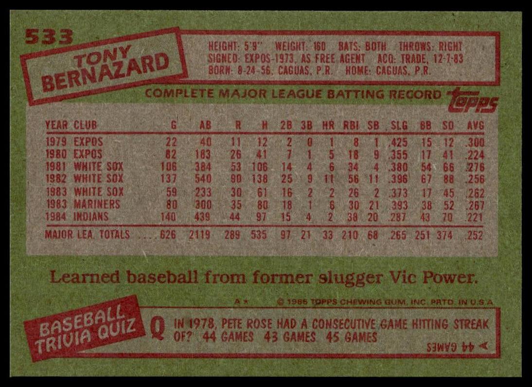 1985 Topps #533 Tony Bernazard