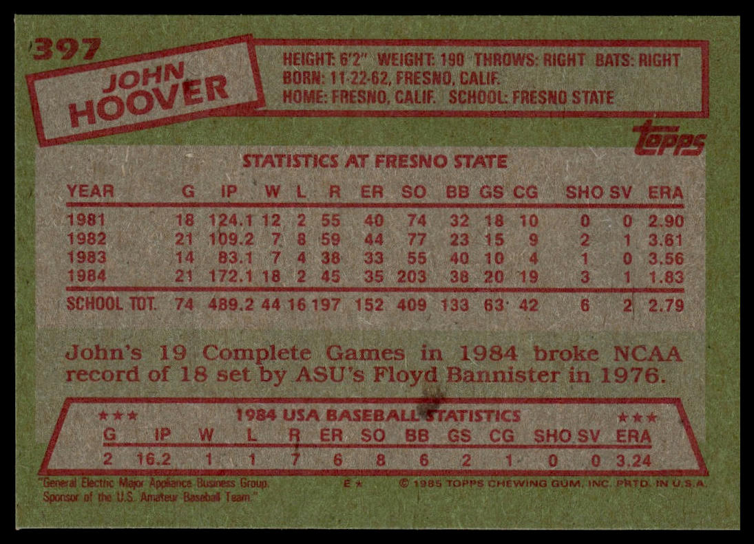 1985 Topps #397 John Hoover