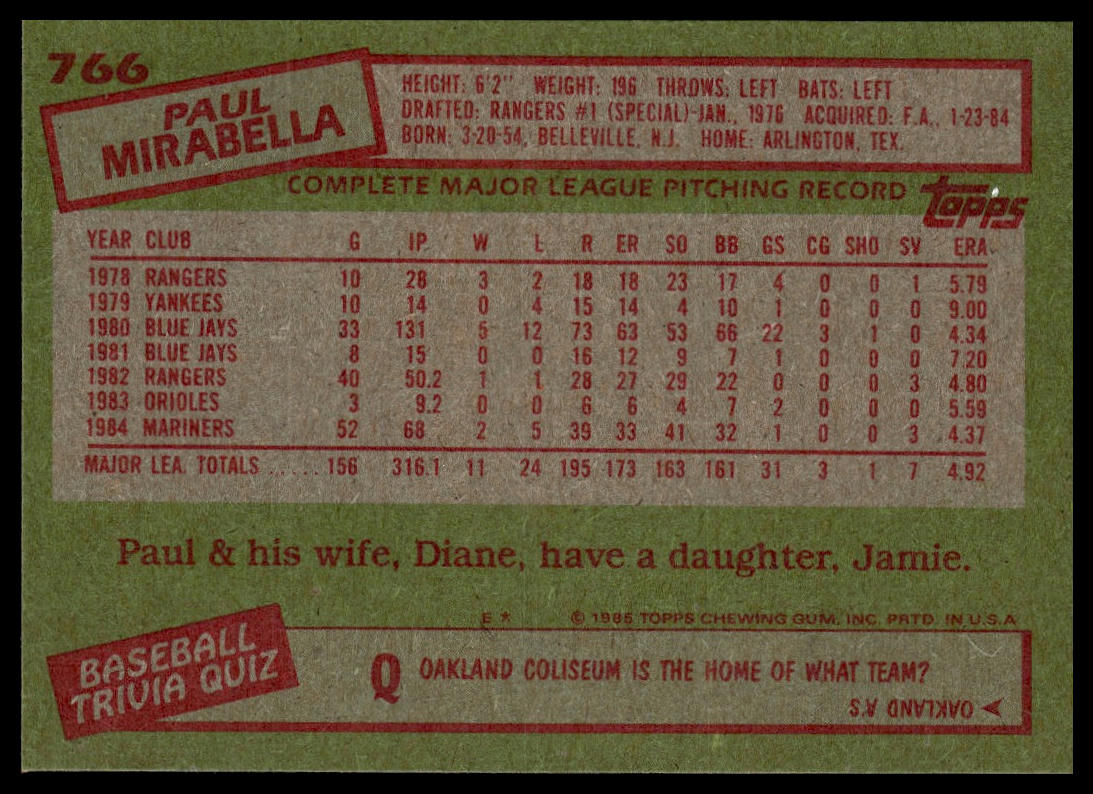 1985 Topps #766 Paul Mirabella