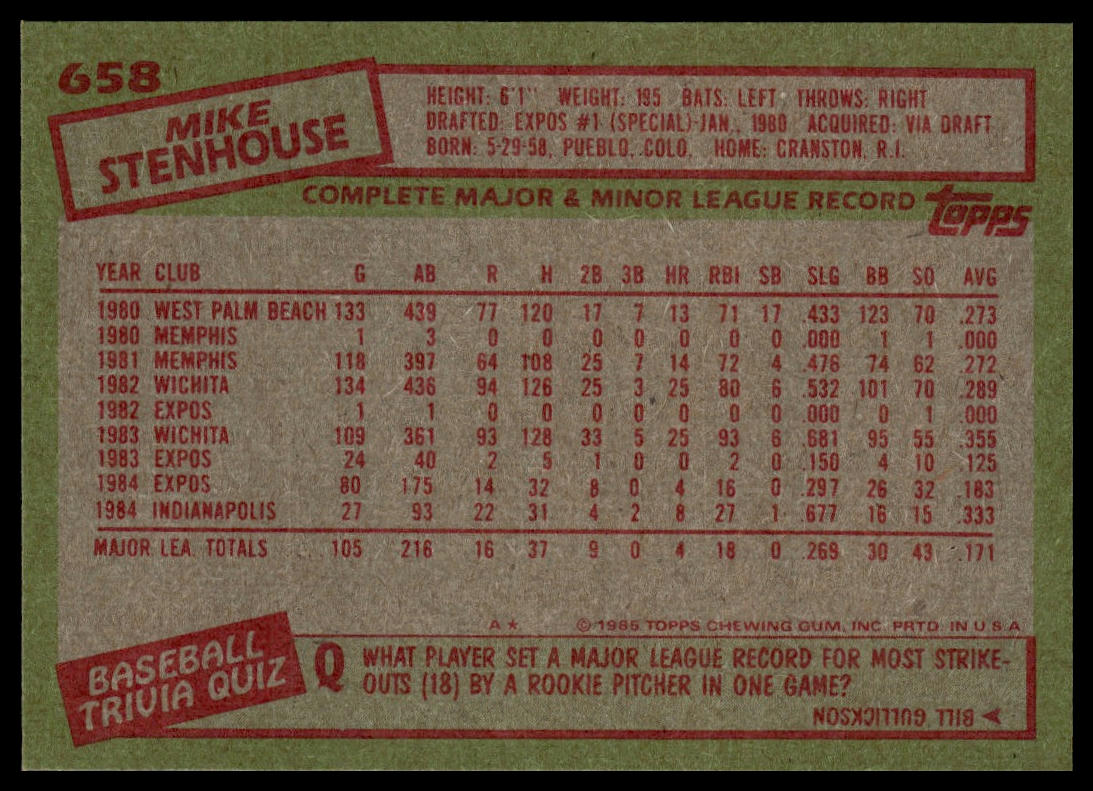 1985 Topps #658 Mike Stenhouse