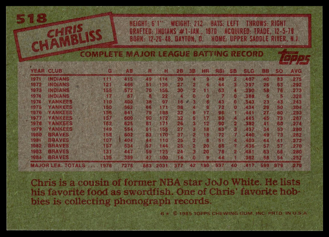 1985 Topps #518 Chris Chambliss