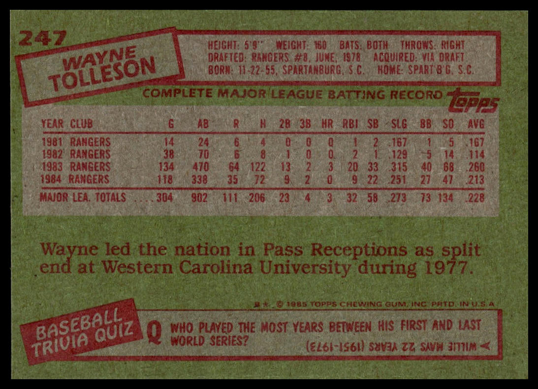 1985 Topps #247 Wayne Tolleson