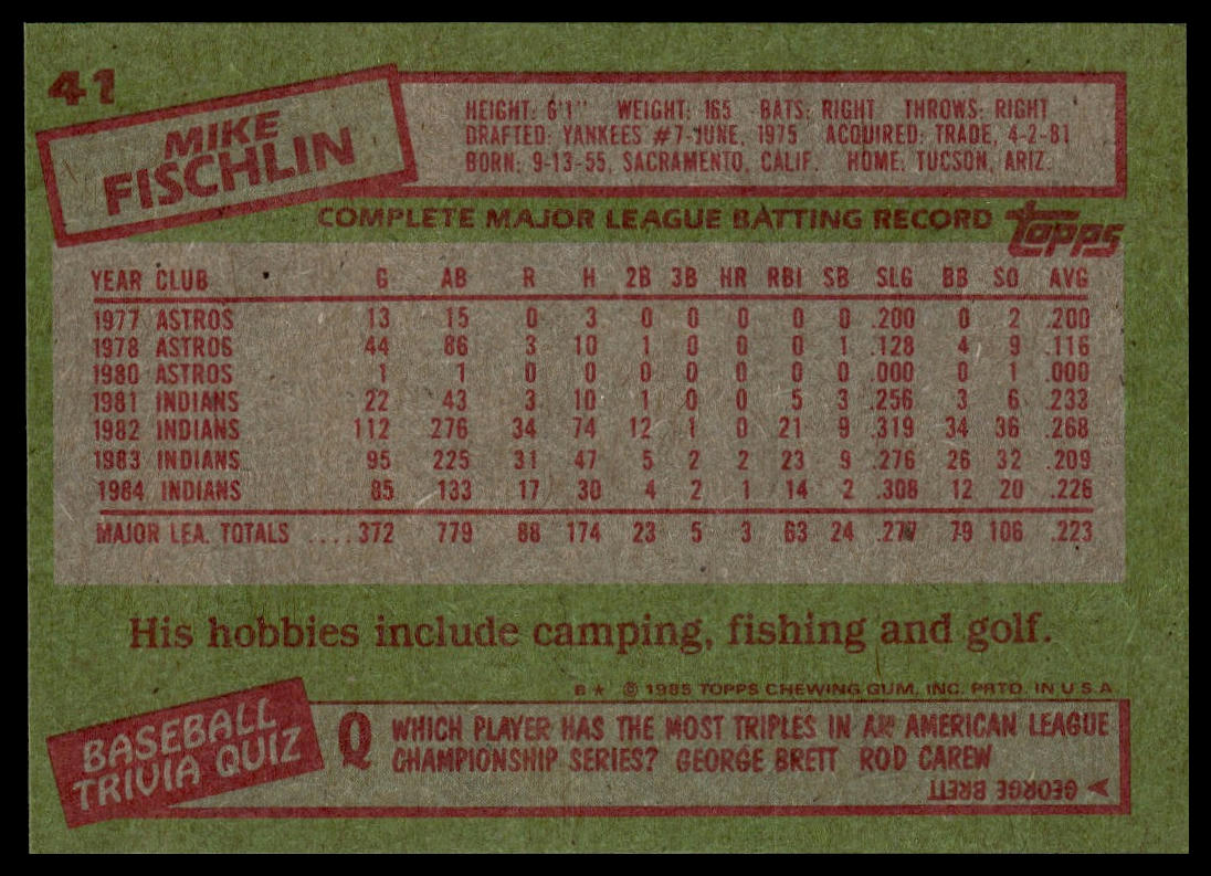 1985 Topps #41 Mike Fischlin