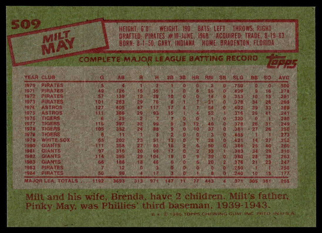 1985 Topps #509 Milt May