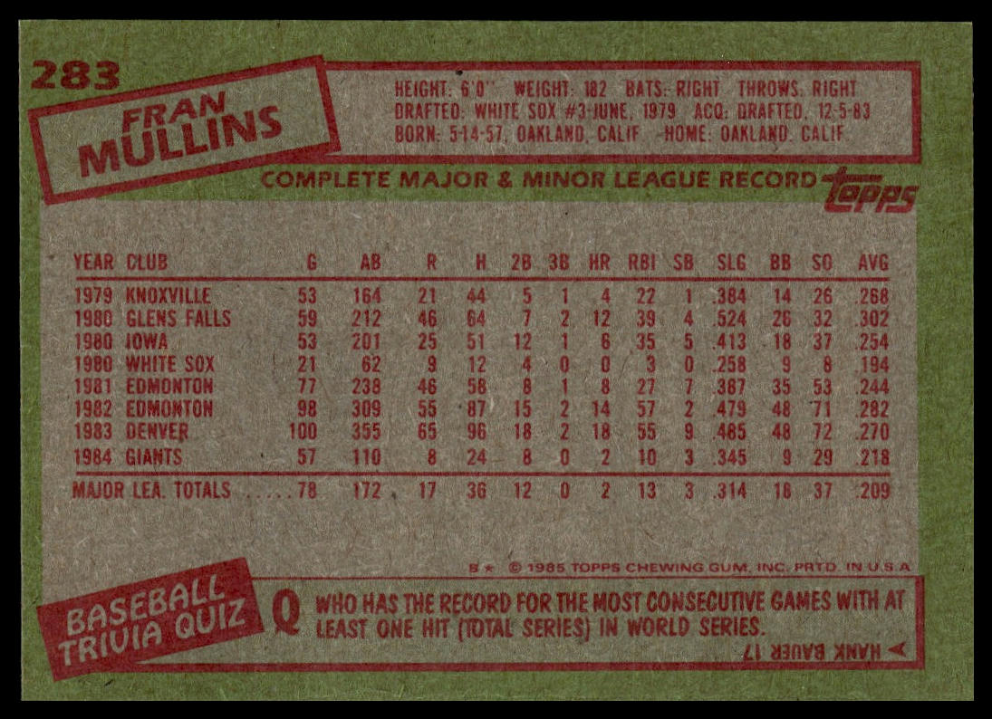 1985 Topps #283 Fran Mullins