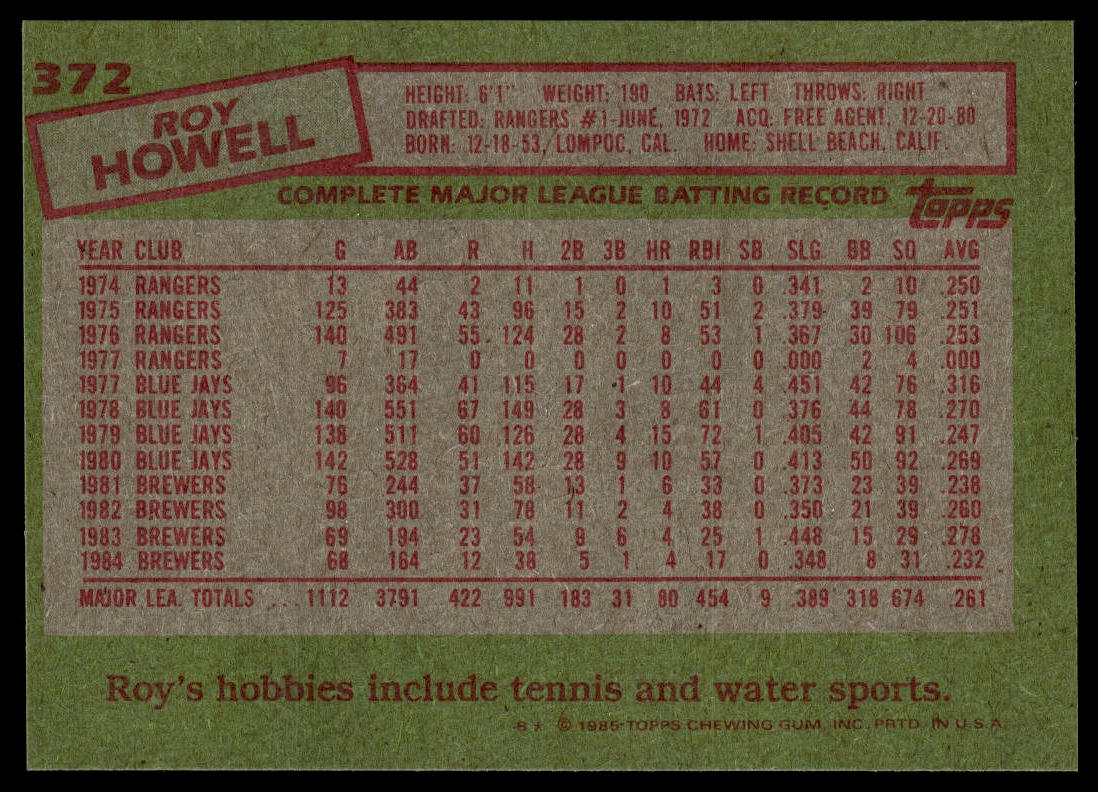 1985 Topps #372 Roy Howell