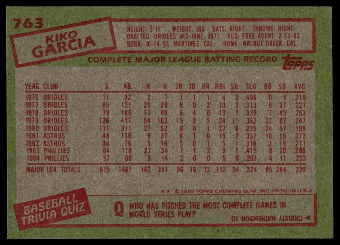 1985 Topps #763 Kiko Garcia