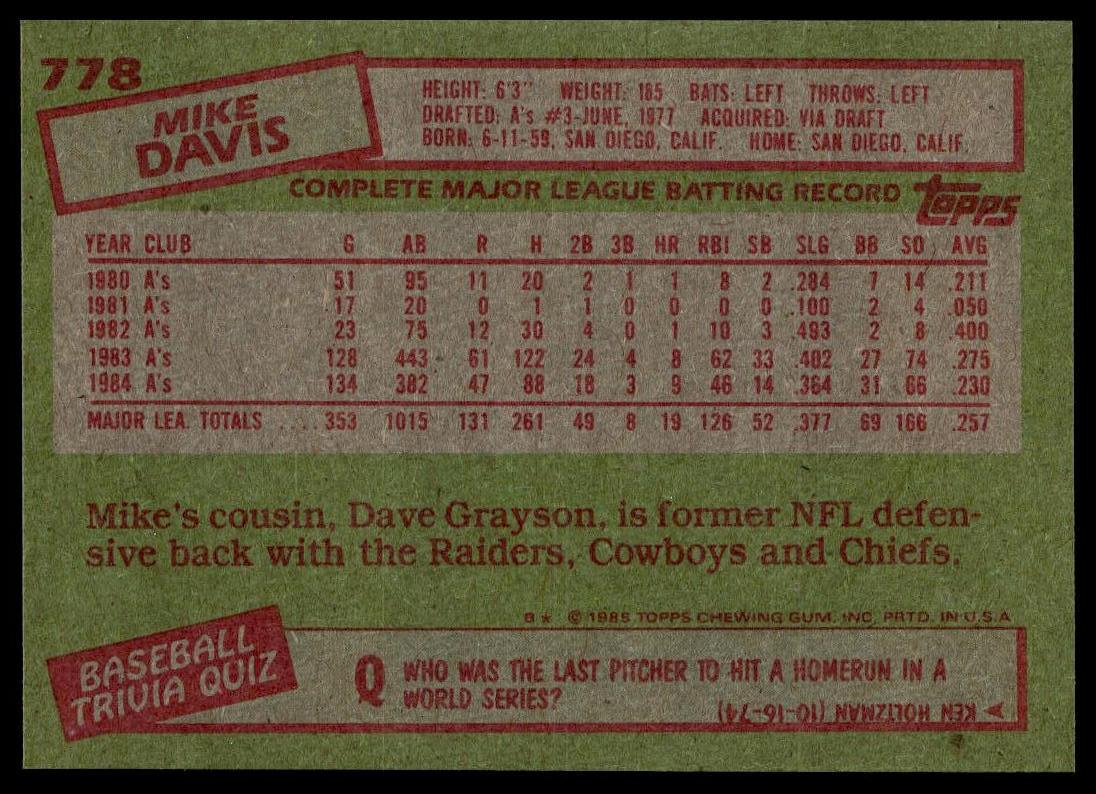 1985 Topps #778 Mike Davis