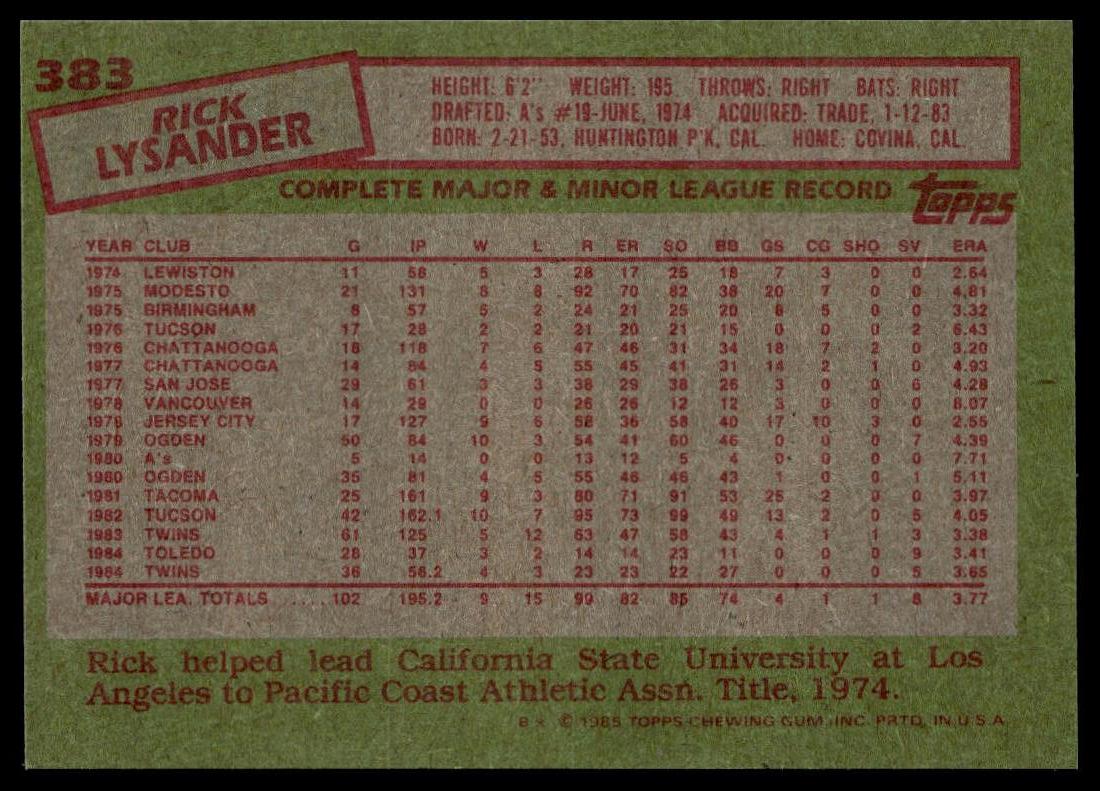 1985 Topps #383 Rick Lysander