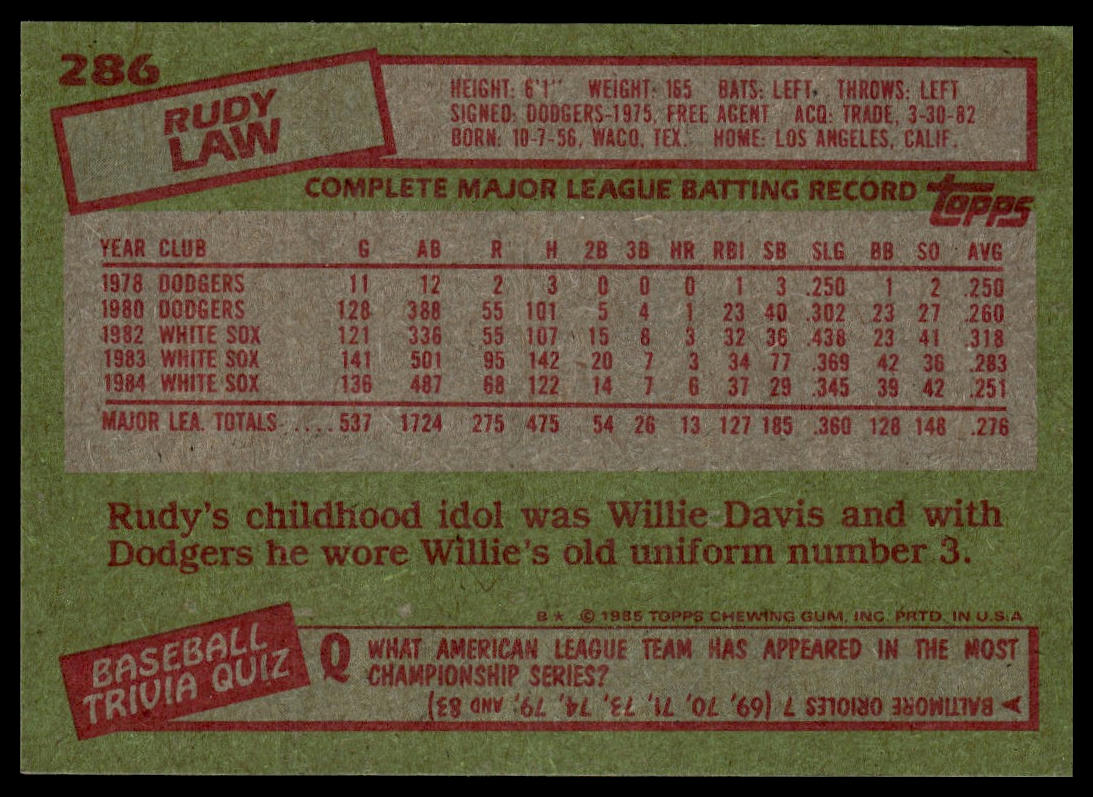 1985 Topps #286 Rudy Law