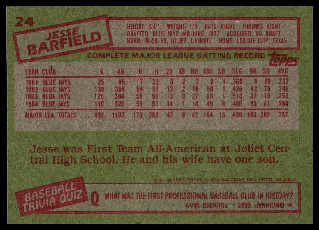 1985 Topps #24 Jesse Barfield