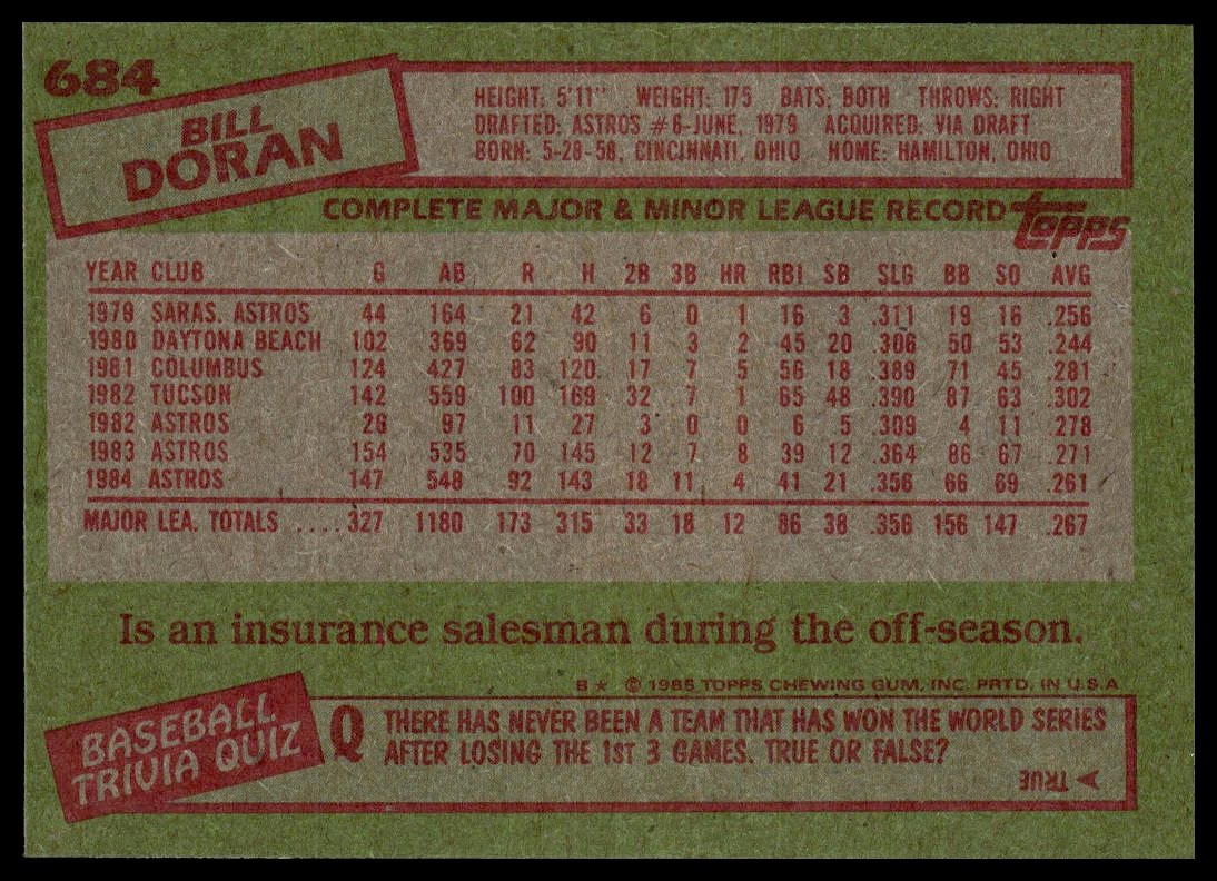 1985 Topps #684 Bill Doran