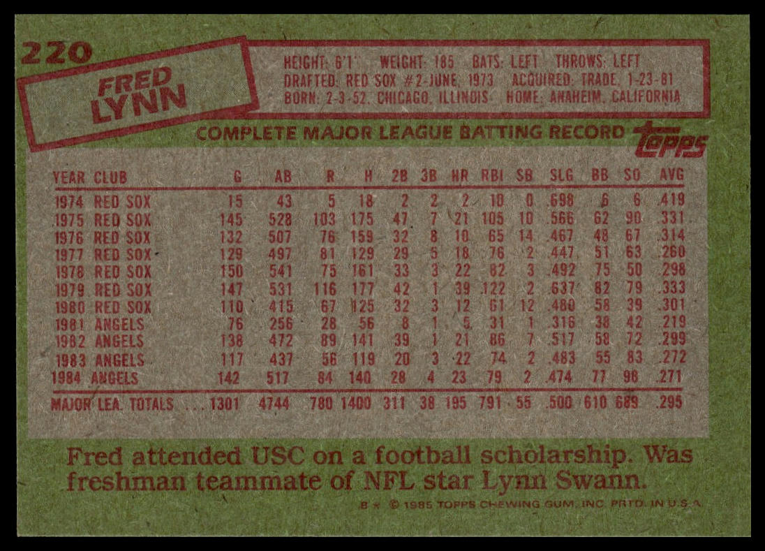 1985 Topps #220 Fred Lynn