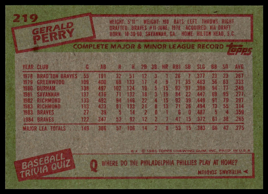1985 Topps #219 Gerald Perry