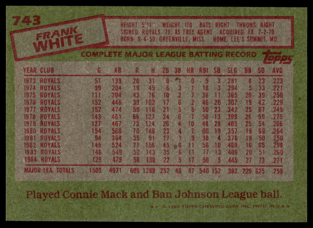 1985 Topps #743 Frank White