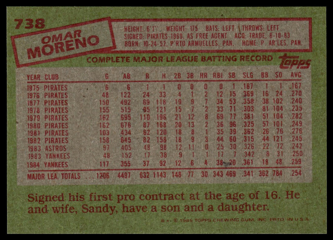 1985 Topps #738 Omar Moreno